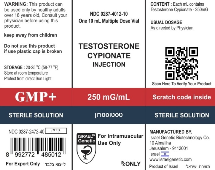 Testosterone Cypionate Profile For Dollars